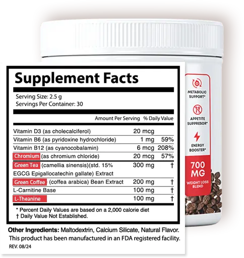 fitcafe-supplement-fact